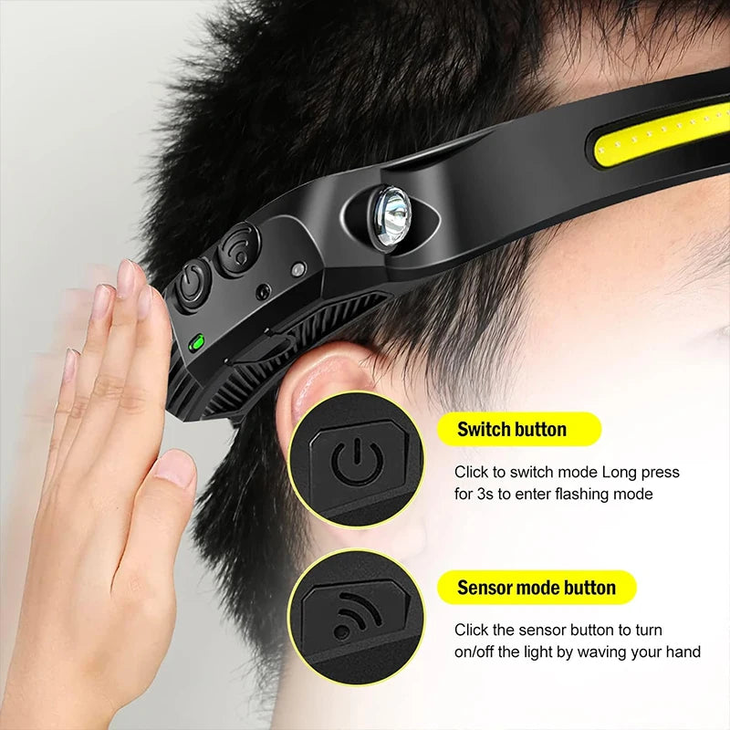 PathBright ™ – LED Headtorch for Camping & Hiking