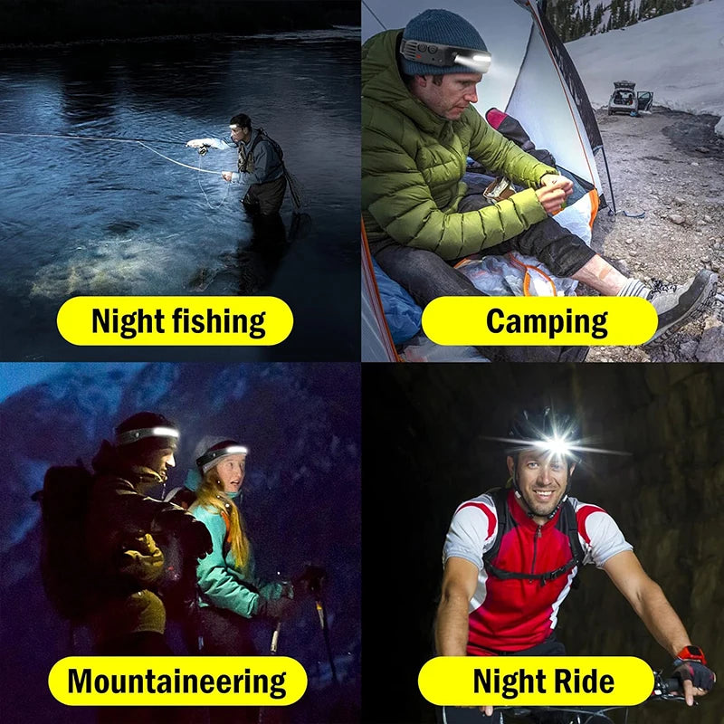 PathBright ™ – LED Headtorch for Camping & Hiking