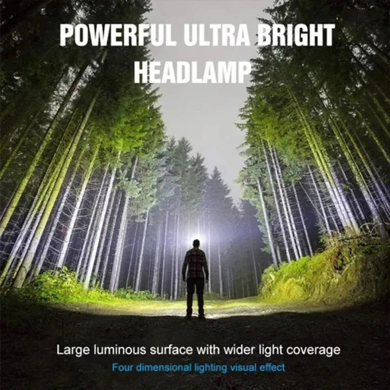 PathBright ™ – LED Headtorch for Camping & Hiking