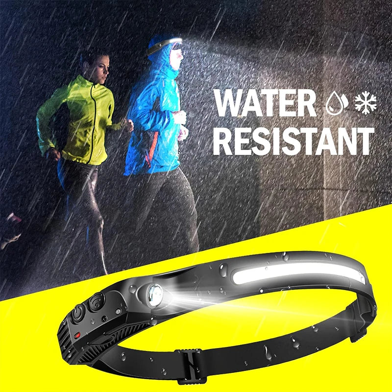 PathBright ™ – LED Headtorch for Camping & Hiking